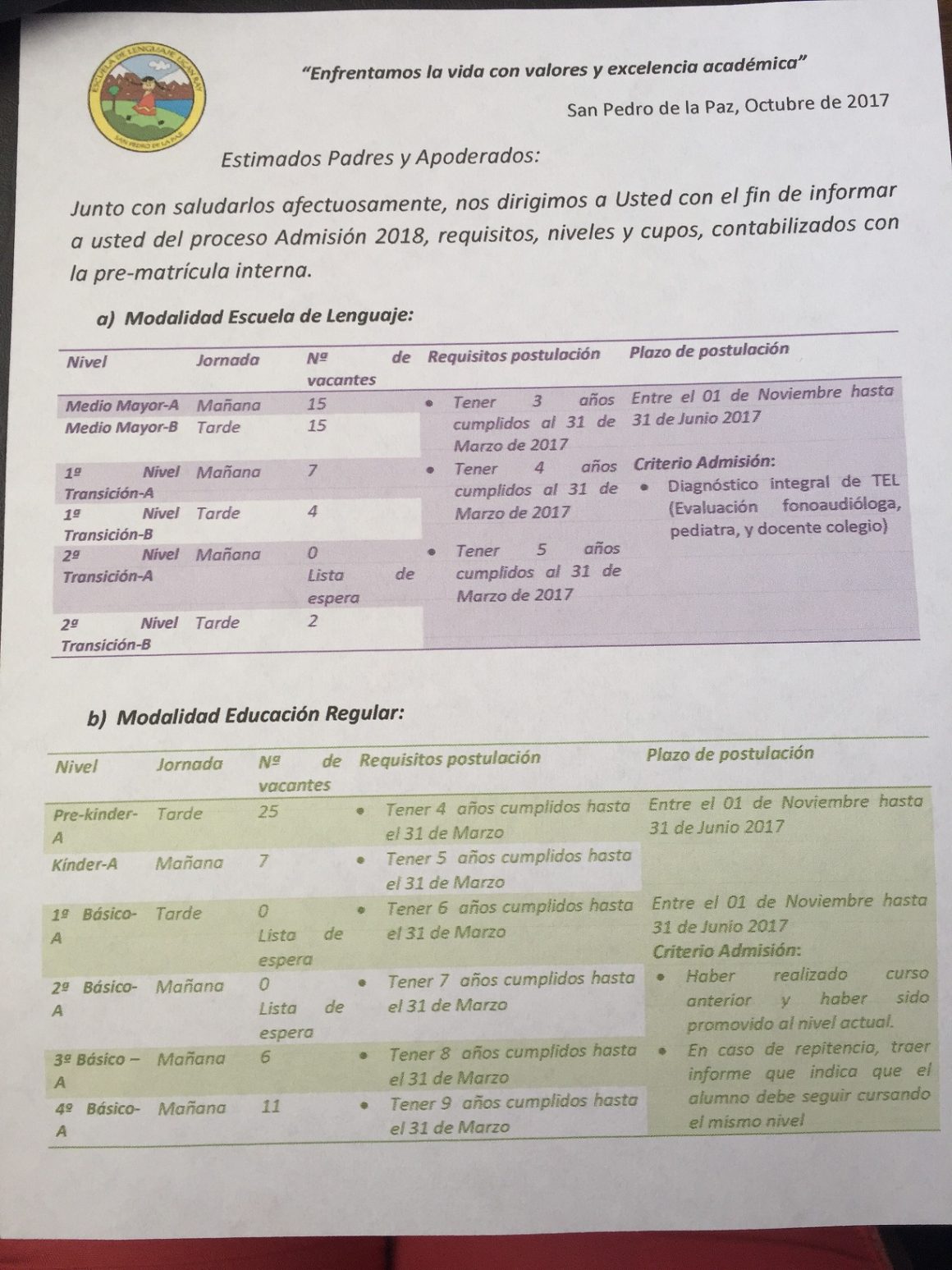 CÓMO POSTULAR A NUESTRO COLEGIO