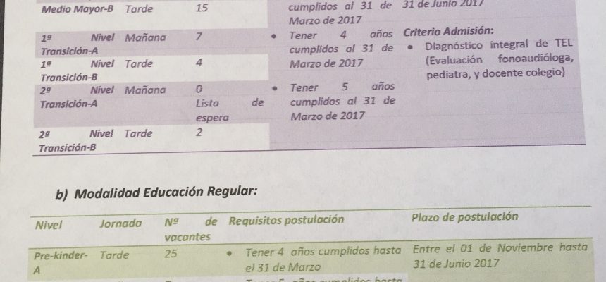 CÓMO POSTULAR A NUESTRO COLEGIO