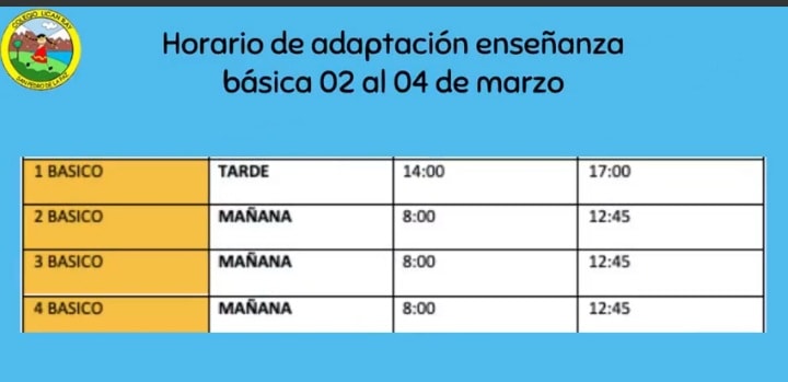 Horario de adaptación enseñanza básica